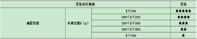 QQ20250529-144919.png QQ20250529-144919.png