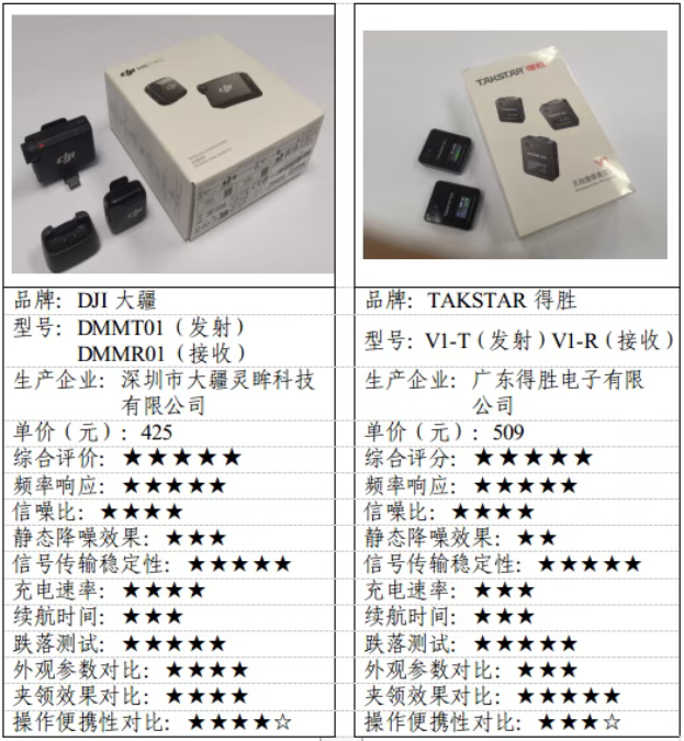 QQ20251216-140736.png QQ20251216-140736.png