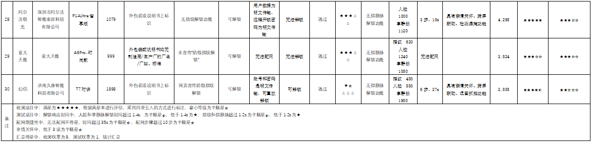 QQ20260427-161011.png