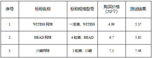 QQ20260330-091649.png QQ20260330-091649.png