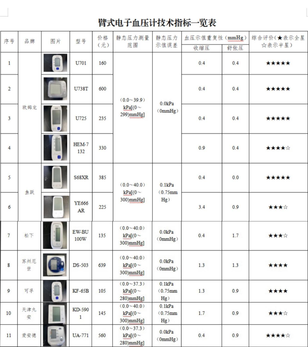 微信图片_20251201113237.png 微信图片_20251201113237.png
