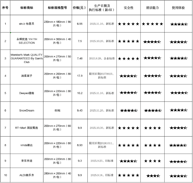 QQ20260427-105859.png