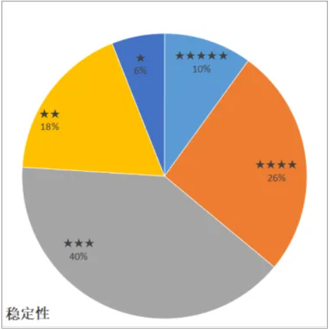 QQ20250529-145034.png QQ20250529-145034.png