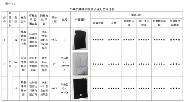 QQ20250925-113539.png QQ20250925-113539.png