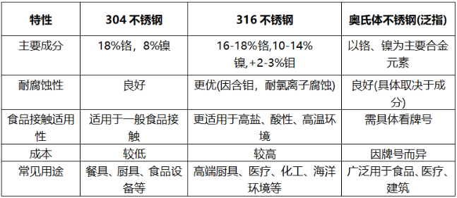 QQ20260316-112622.png QQ20260316-112622.png