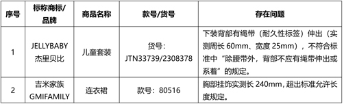 QQ20250603-153508.png QQ20250603-153508.png