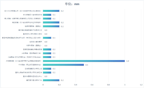 QQ20260112-111434.png QQ20260112-111434.png