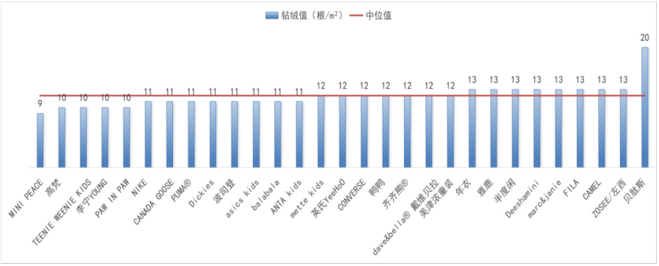 QQ20260213-112648.png QQ20260213-112648.png