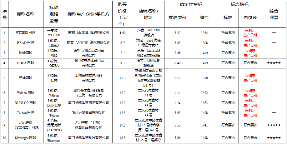 QQ20260330-091812.png QQ20260330-091812.png