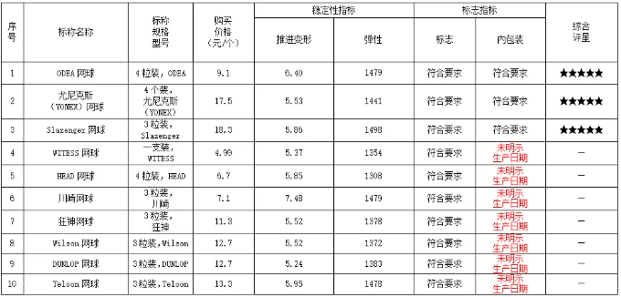 QQ20260427-093433.png QQ20260427-093433.png