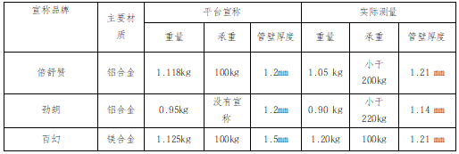 QQ20260427-151207.png