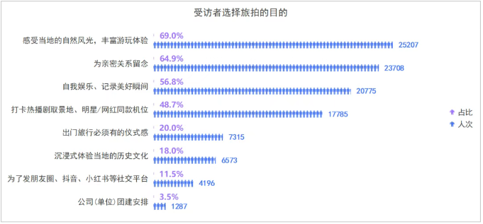 QQ20251212-094129.png