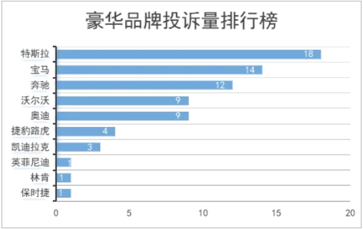 QQ20251204-145829.png