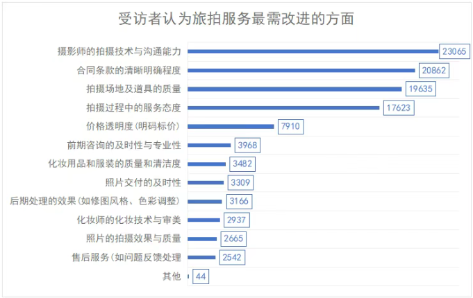 QQ20251212-094302.png