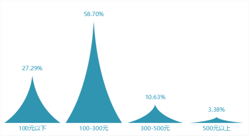 QQ20250307-111307.png QQ20250307-111307.png