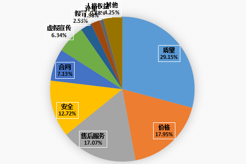 QQ20241016-105322.png QQ20241016-105322.png