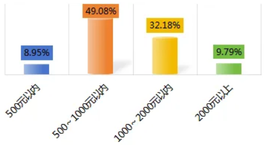 QQ20251114-153436.png QQ20251114-153436.png