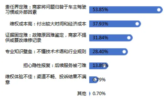 QQ20251114-153740.png QQ20251114-153740.png