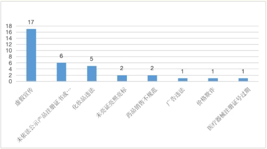 QQ20251212-112939.png QQ20251212-112939.png