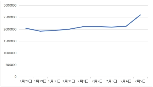 QQ20250213-155346.png QQ20250213-155346.png