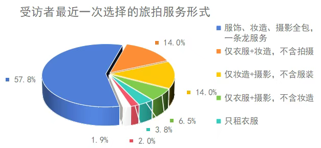 QQ20251212-094148.png