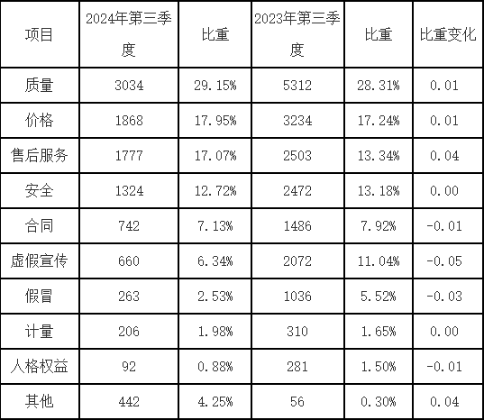 QQ20241016-105339.png QQ20241016-105339.png