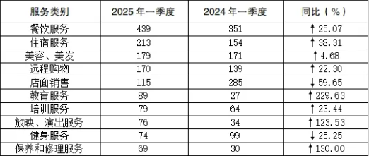 QQ20250409-104320.png QQ20250409-104320.png