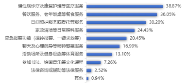 QQ20241121-145303.png