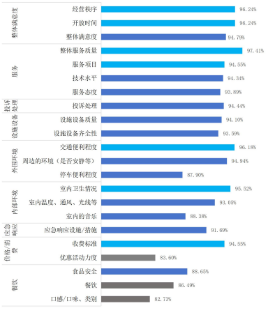 截图20250310152405.png 截图20250310152405.png