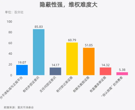 QQ20251211-105440.png