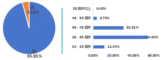 QQ20251114-153323.png QQ20251114-153323.png