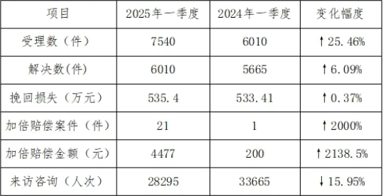 QQ20250409-104004.png QQ20250409-104004.png