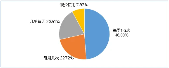 QQ20260508-161331.png QQ20260508-161331.png
