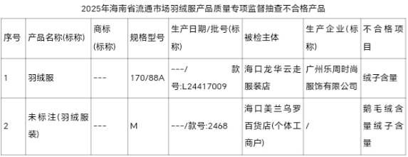 QQ20250425-155453.png