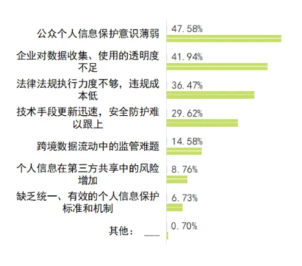 QQ20251210-105432.png
