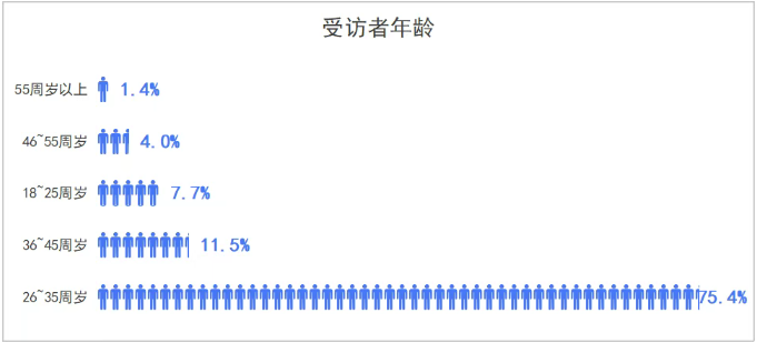 QQ20251212-094059.png