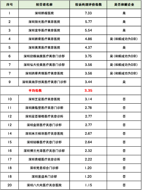QQ20251016-092425.png QQ20251016-092425.png