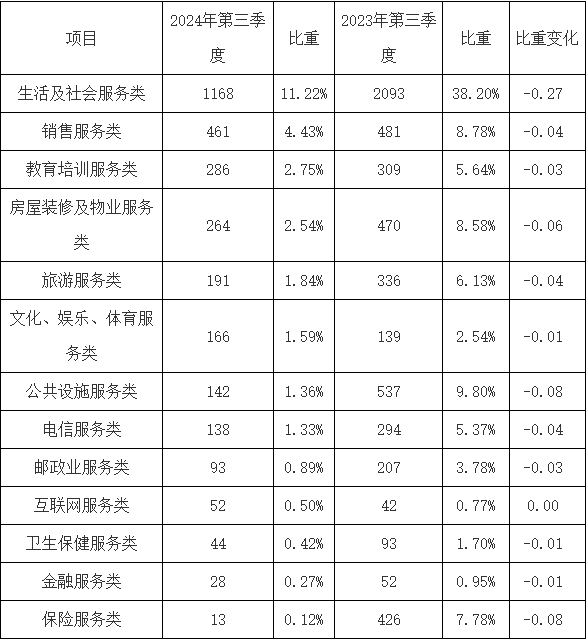 QQ20241016-105456.png QQ20241016-105456.png
