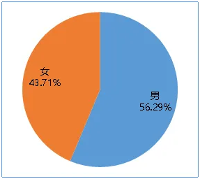 QQ20260508-161155.png QQ20260508-161155.png