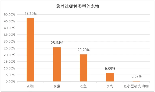QQ20260211-105330.png QQ20260211-105330.png