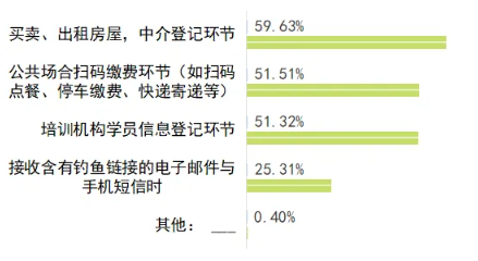 QQ20251210-105402.png