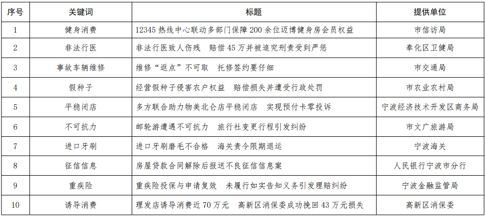 截图20250311143701.png 截图20250311143701.png
