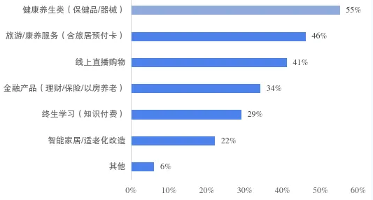 QQ20260318-153900.png QQ20260318-153900.png