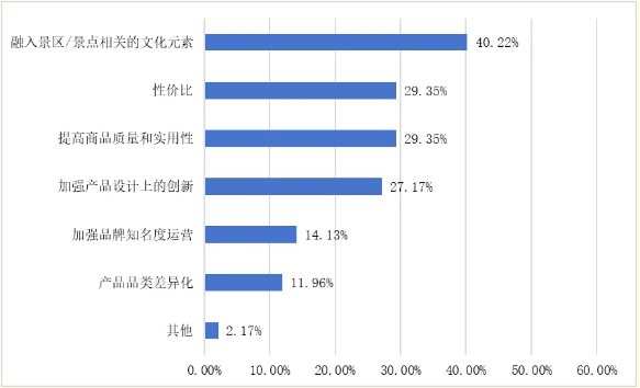 QQ20251230-164016.png QQ20251230-164016.png