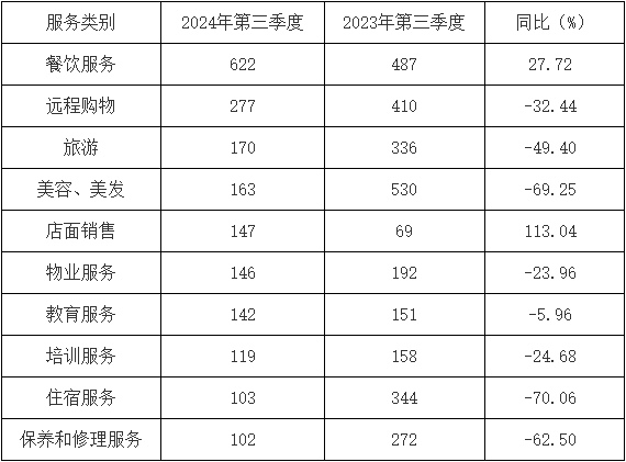 QQ20241016-105552.png QQ20241016-105552.png