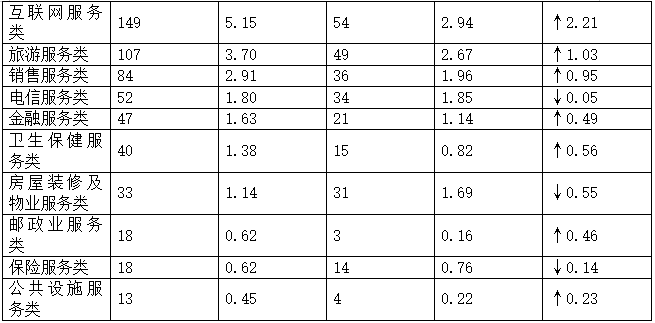 QQ20260313-100953.png QQ20260313-100953.png