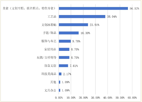 QQ20251230-164003.png QQ20251230-164003.png