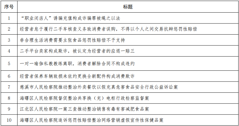 截图20250311143733.png 截图20250311143733.png