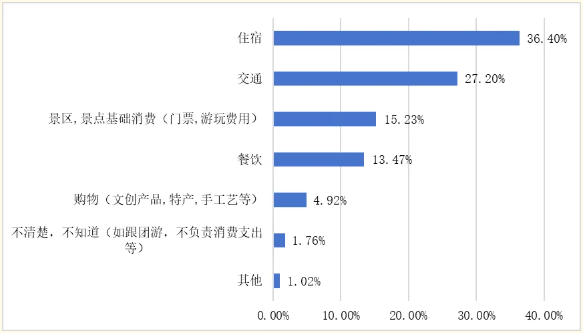 QQ20251230-163948.png QQ20251230-163948.png