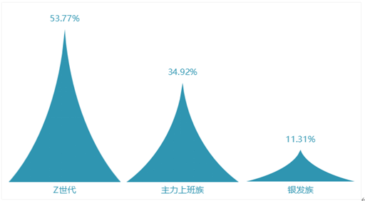 QQ20250609-112018.png QQ20250609-112018.png